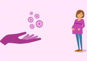 患子宮內膜異位癥做泰國試管嬰兒成功率高嗎